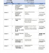 2025年賽季CCC化學競賽考試介紹及培訓課程安排！