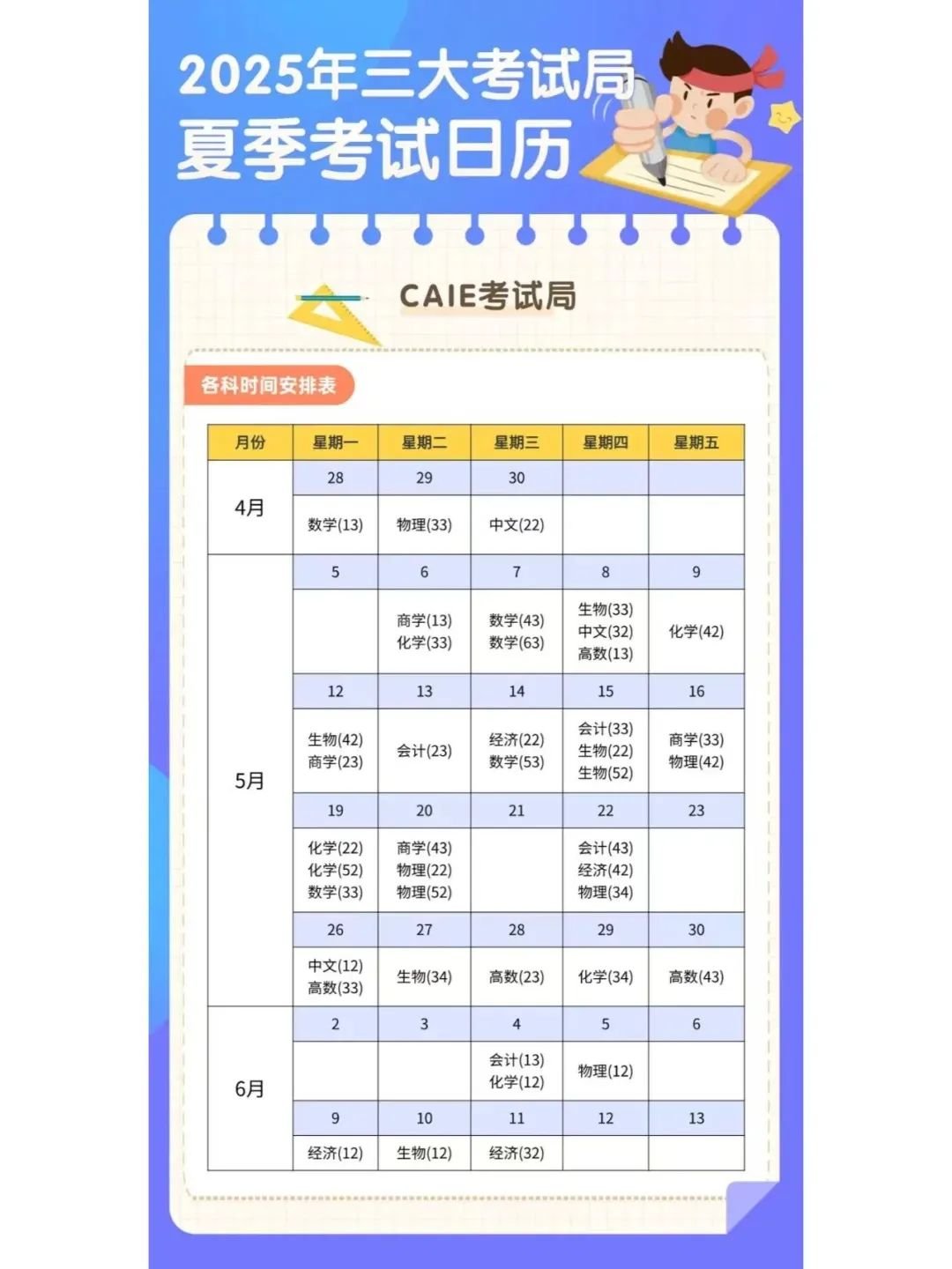 A-Level 5月大考?倒計(jì)時(shí)_3_小紅薯6774D5F6_來自小紅書網(wǎng)頁版.jpg