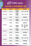 2025小托?？荚嚂r間線梳理！附小托福歷年真題領??！
