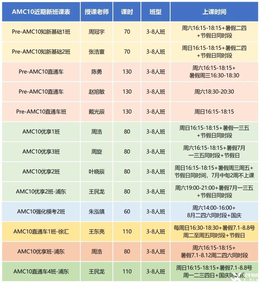2023年國際競賽排期表_Sheet102(1).jpg