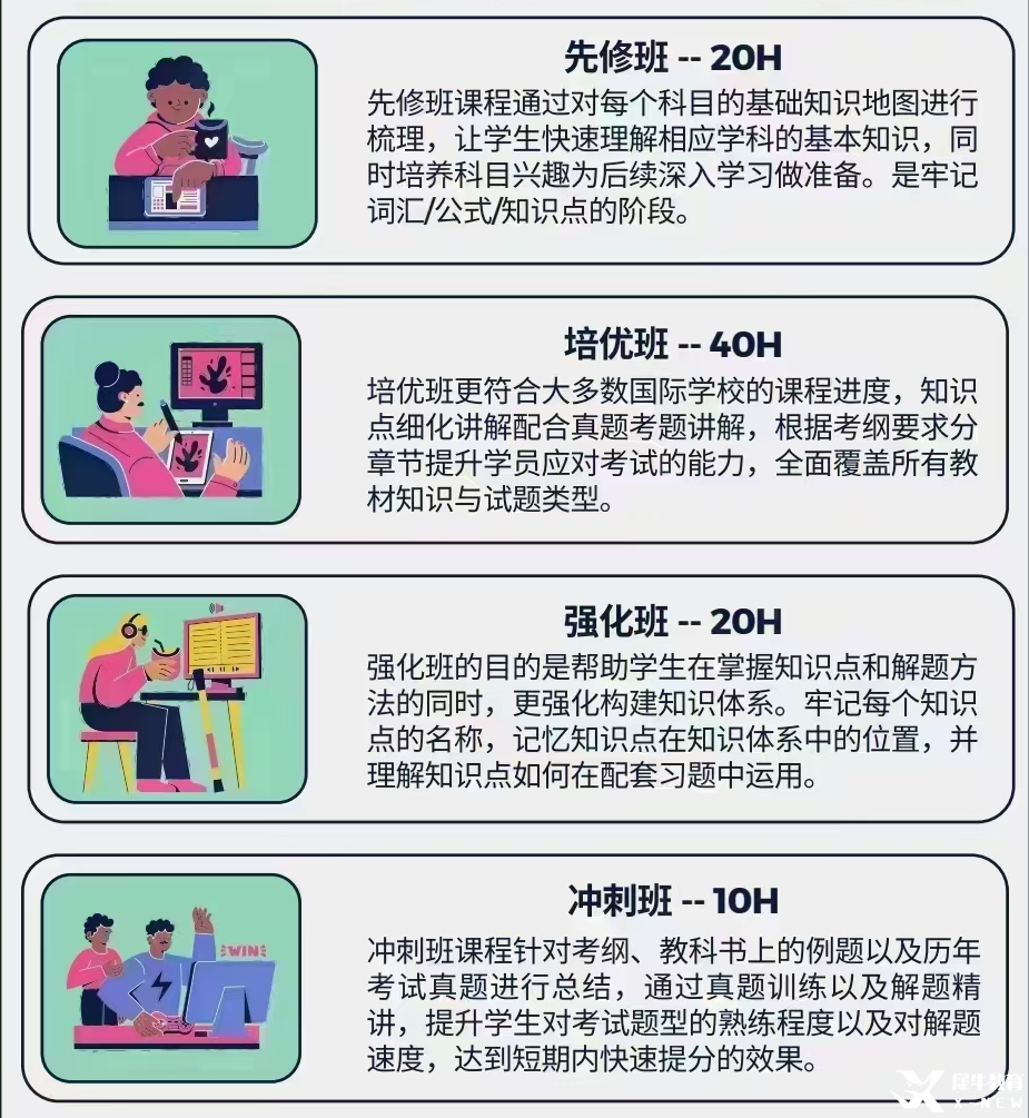 2025年IBDP考試大改革！具體變化及如何應(yīng)對大考？附IBDP全科輔導(dǎo)