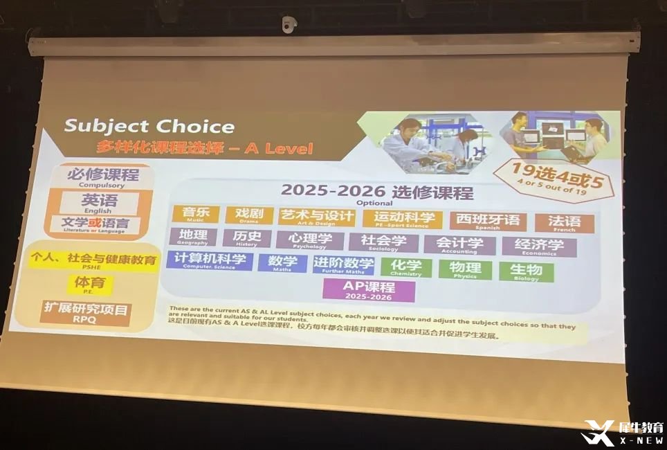 *深國(guó)交IG/AL選課指南，含深圳IG/AL輔導(dǎo)課程