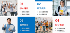 Alevel脫產學習適合哪些學生？ALEVEL脫產機構哪里有？