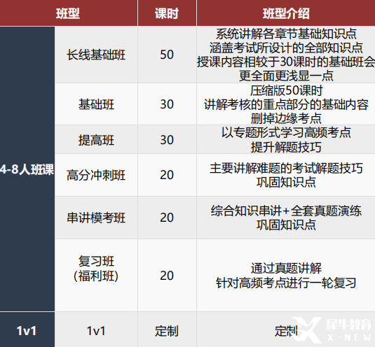 一次性講清楚歐幾里得數(shù)學(xué)競賽！考察內(nèi)容/歷年獲獎情況/含金量/攻略附備賽資料 ~