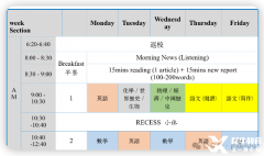 DSE培訓(xùn)機(jī)構(gòu)推薦，港/廣/深DSE輔導(dǎo)課程