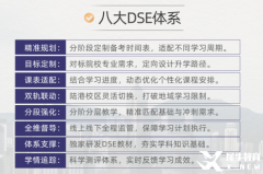 內(nèi)地生如何轉(zhuǎn)香港DSE？DSE優(yōu)勢及培訓(xùn)課程詳細(xì)介紹！