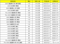 暑期AMC8輔導(dǎo)班招生中！附暑期AMC8備考規(guī)劃！