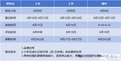 上海三公什么時候報名？上海三公備考培訓課程~！