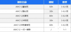 AMC12暑期課程，AMC12基礎(chǔ)班/強化班/全程班培訓課程詳細介紹！