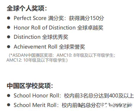 AMC10和AMC12競(jìng)賽哪個(gè)更容易晉級(jí)AIME？9-10年級(jí)的學(xué)生應(yīng)該如何選擇？