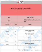 北京學(xué)生為什么卷AMC10？北京AMC10競賽培訓(xùn)班推薦！