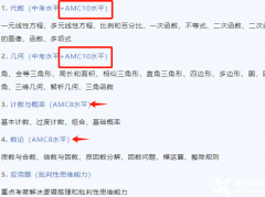 AMC10競(jìng)賽考什么？AMC10考察知識(shí)點(diǎn)匯總！