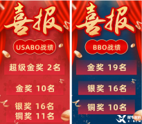 BBO&USABO暑期班課程介紹！
