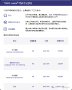 三公敲門磚的“小托?！笔罴僬n程！