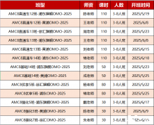 AMC8競賽規(guī)則概況，上海AMC8培訓(xùn)課程！