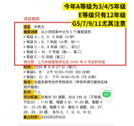 澳洲AMC競賽應(yīng)該報哪個等級？等級選擇規(guī)則介紹！