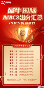 犀牛AMC8培訓(xùn)課程暑期班介紹，沖刺前1%！