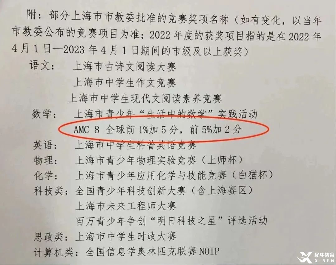 2026年AMC8新賽季備考計(jì)劃，AMC8對升學(xué)到底有沒有幫助？