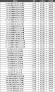 犀牛教育AMC8競賽培訓班怎么樣？上海AMC8競賽培訓班介紹！