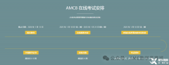 AMC8數(shù)學(xué)競賽是什么？AMC8數(shù)學(xué)競賽含金量有多大！