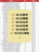 犀牛IGCSE培訓(xùn)課程，靈活小班與一對(duì)一專(zhuān)屬授課！