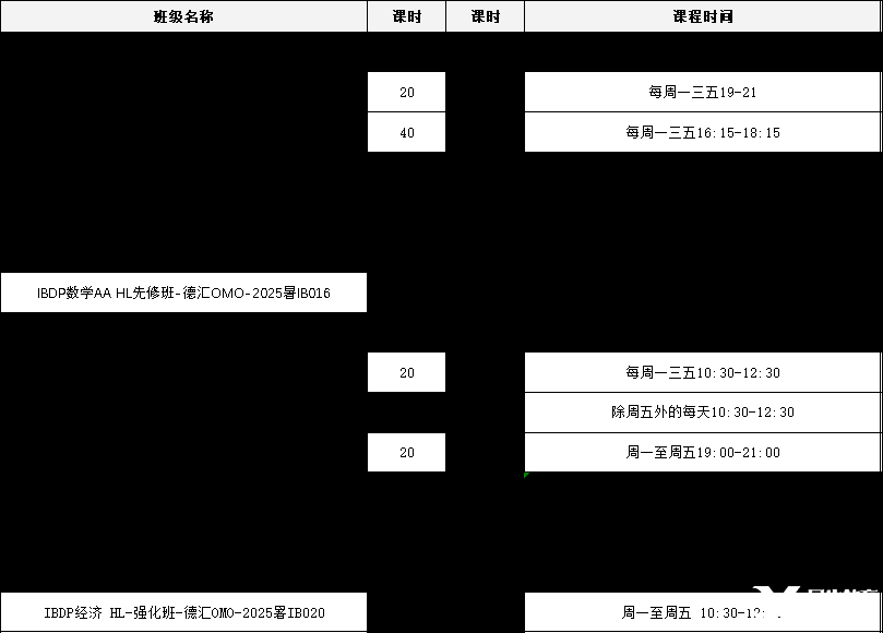 IB40分成沖擊頂尖名校的基準(zhǔn)線？機(jī)構(gòu)教育IB培訓(xùn)課程，提前鎖定名校錄取優(yōu)勢(shì)！
