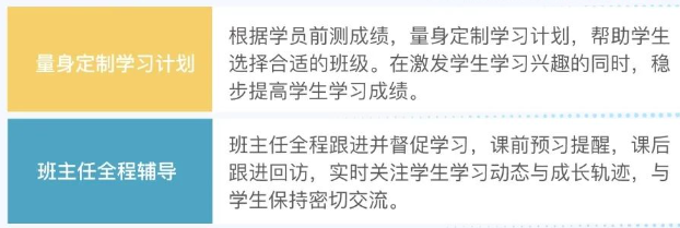 為什么不建議自學(xué)ib？