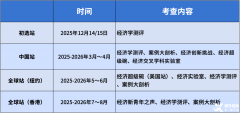 揭秘NEC全美經(jīng)濟(jì)學(xué)挑戰(zhàn)賽，速來(lái)！