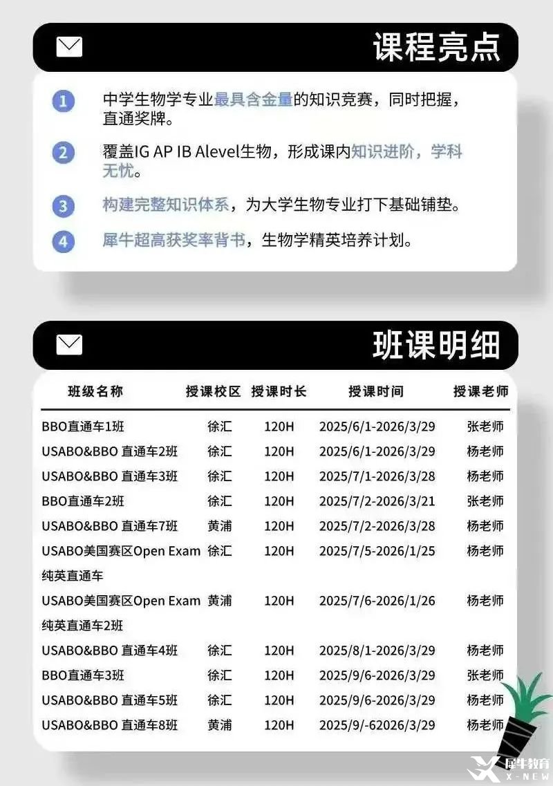 國(guó)際生打生物競(jìng)賽3個(gè)就夠！USABO/BBO/BrainBee金牌培訓(xùn)課程推薦