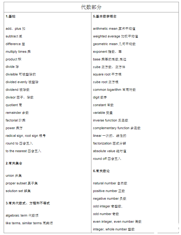 IGCSE數(shù)學(xué)對比體制內(nèi)數(shù)學(xué)難在哪？準(zhǔn)高一生暑期如何提前學(xué)？