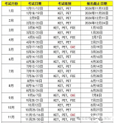 北京KET課程，2025北京ket考試時間是什么時候？