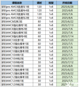深圳A(yíng)MC8/AMC10/AMC12暑期課程培訓(xùn)！
