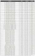 上海小升初考AMC8有用嗎？AMC8競賽培訓(xùn)班哪里有？