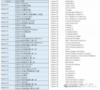 1-6年級學生如何備考AMC8競賽？低年學生備考AMC8怎么做？