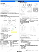 【資料領(lǐng)取】IGCSE數(shù)學(xué)0580必備公式，高清PDF版！
