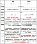 USABO&BBO生物競(jìng)賽對(duì)比！附國(guó)際生物競(jìng)賽培訓(xùn)班介紹！
