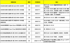 犀牛BBO和USABO培訓課程,BBO和USABO競賽備考金獎!