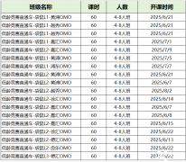 袋鼠數(shù)學(xué)競(jìng)賽暑假班!犀牛國(guó)際教育培訓(xùn)！