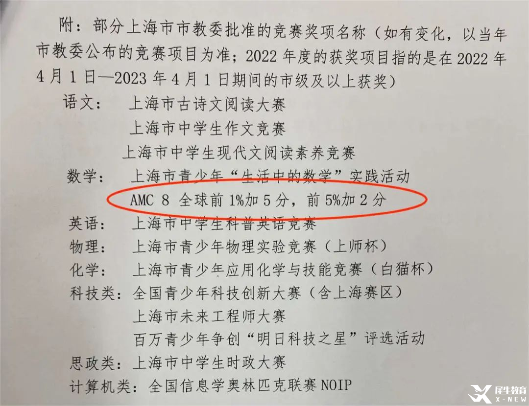 AMC8數(shù)學(xué)競(jìng)賽對(duì)上海小升初擇校的影響有多大？看看具體案例分析......