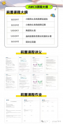 犀牛AMC8課程，前置課+正課+網(wǎng)課三管齊下，直通全球前1%！
