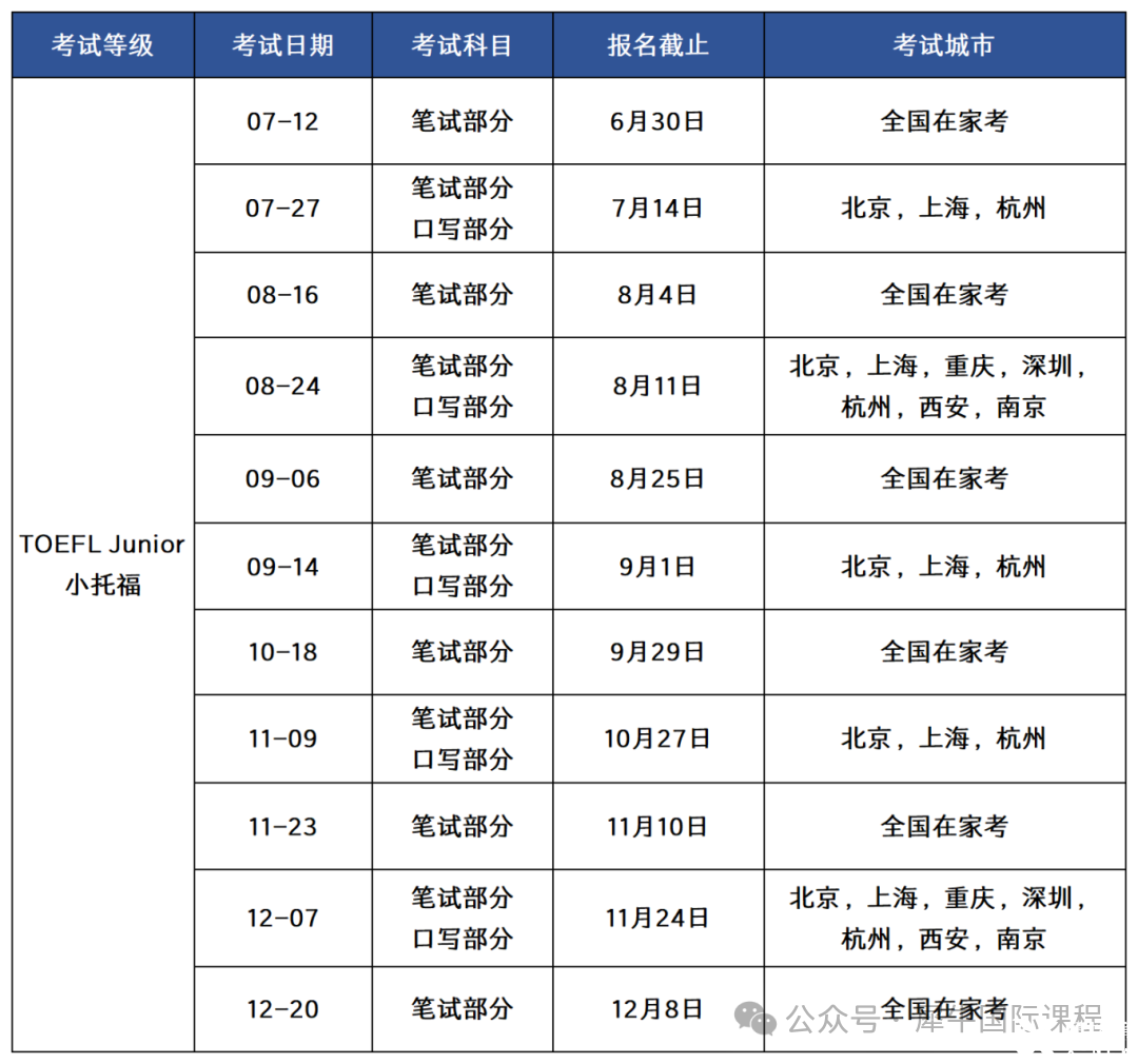 2025下半年小托?？荚嚂r間表如何報考_1_文藍留學(xué)_來自小紅書網(wǎng)頁版_Sheet1.png