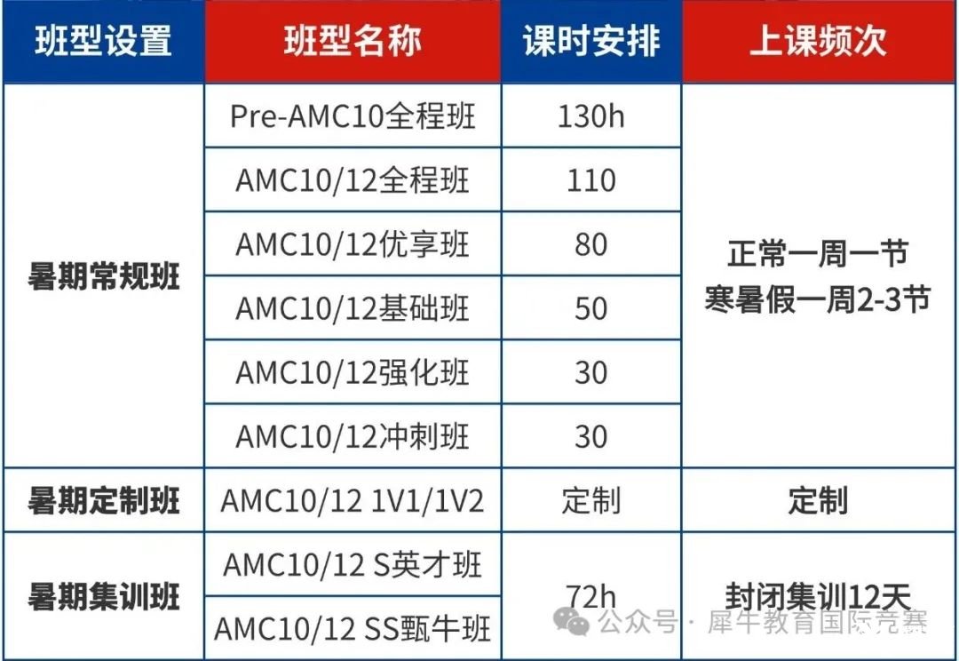 高校招生簡章簡約商務(wù)手機海報 (1).jpg
