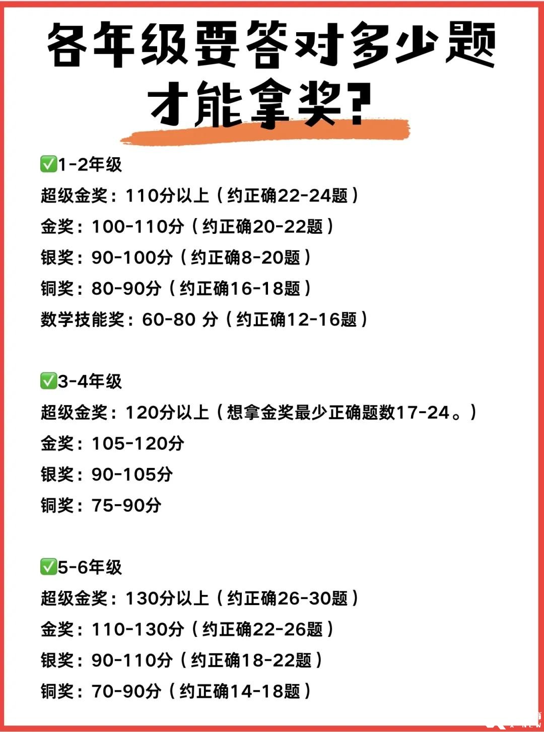 袋鼠數(shù)學(xué)競賽想沖獎該如何規(guī)劃備考？有沒有靠譜的培訓(xùn)機(jī)構(gòu)推薦？