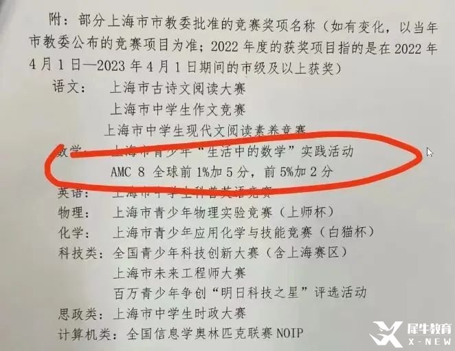 4年級能學(xué)AMC8數(shù)學(xué)競賽嗎？備考的難點(diǎn)在哪？附Pre-AMC8課程介紹