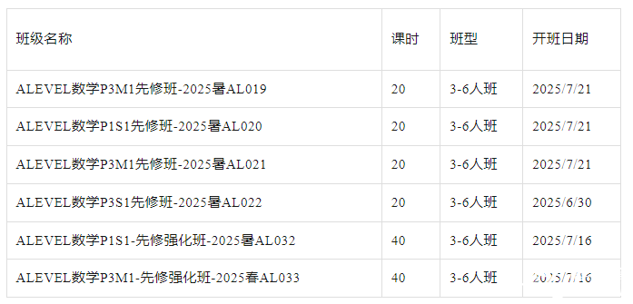 合肥ALevel暑期先修課程報名中，數學/化學/經濟/物理/地理....各科都有~