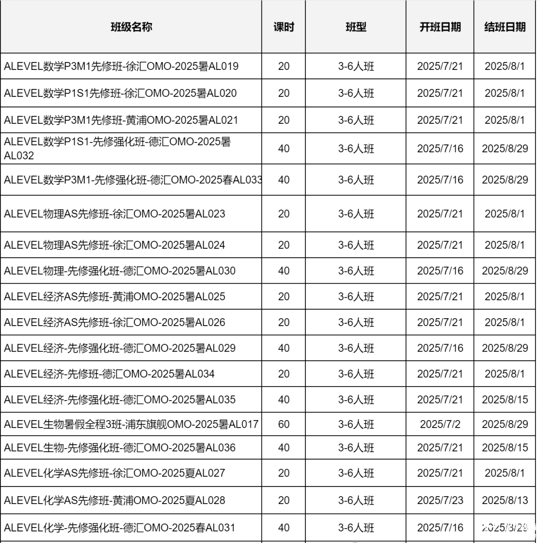 A-Level課程怎么學(xué)？alevel暑期輔導(dǎo)班上線，名校導(dǎo)師小班面授