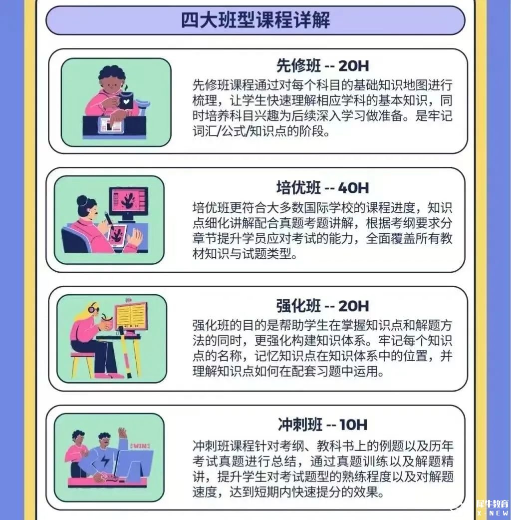 準(zhǔn)IB生暑期規(guī)劃攻略來(lái)了！IB暑期班如何選擇？