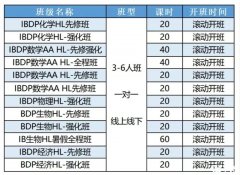 IB課程輔導(dǎo)機構(gòu)推薦，一對一/小班輔導(dǎo)均可！