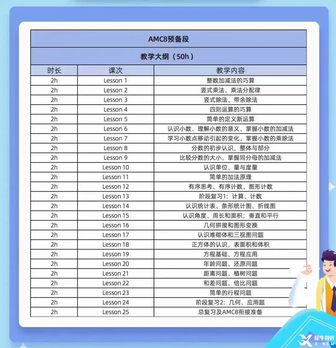 *2-3年級備考AMC8競賽，推薦這個(gè)AMC8競賽預(yù)備段課程