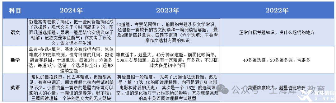 交大.png